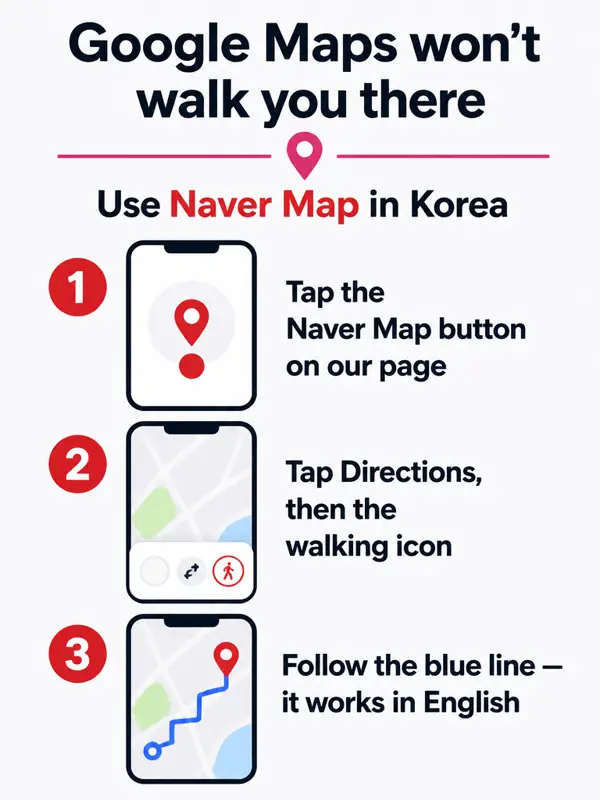 用 Naver Map 或 Kakao Map,不要用 Google