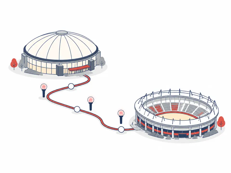 Getting to KSPO DOME, Gocheok Sky Dome & Inspire Arena
