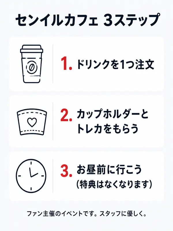 センイルカフェはファン主催で、メンバーやJYPとは関係ありません。