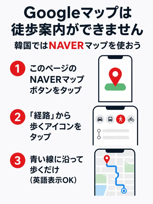 GoogleではなくNAVER・カカオマップ