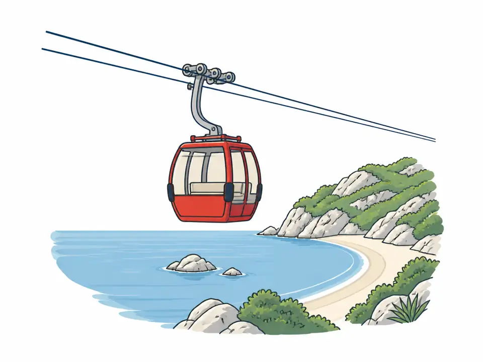 Busan Air Cruise & Songdo Beach（釜山松島海上纜車＆松島海水浴場） — 纜車